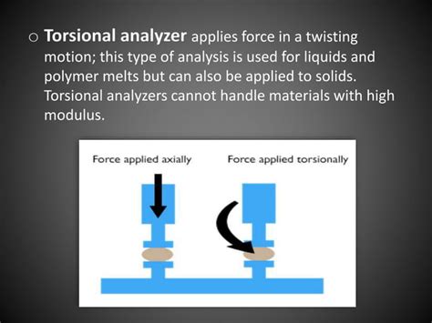 Presentation Dynamic Mechanical Analysis Dma Ppt