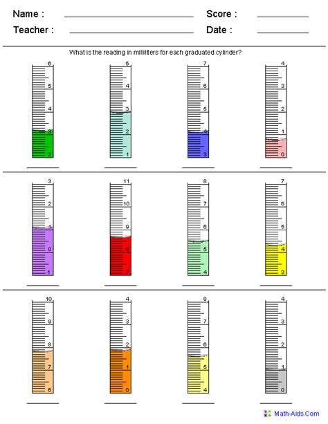 How To Read Graduated Cylinders