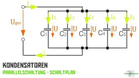 Kondensatoren Parallel Einfach Erkl Rt Technikermathe De