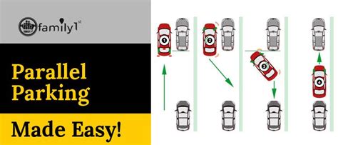 Parallel Park Diagram