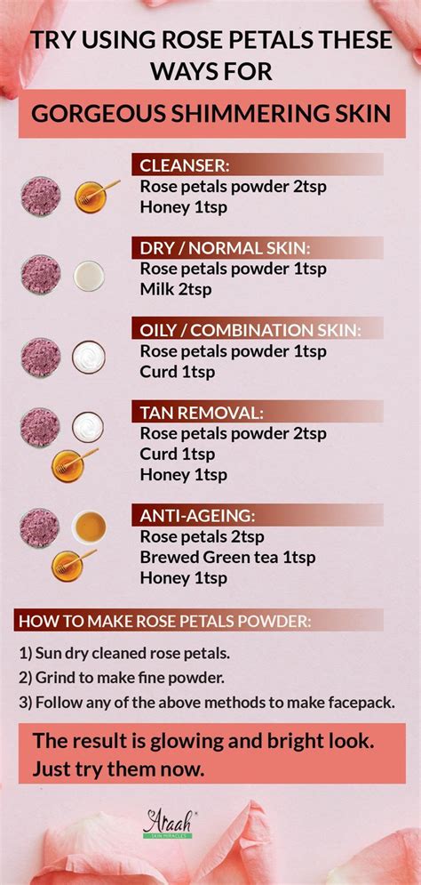 How To Apply Rose Petals For Good Skin Araah Skin Miracle Skin