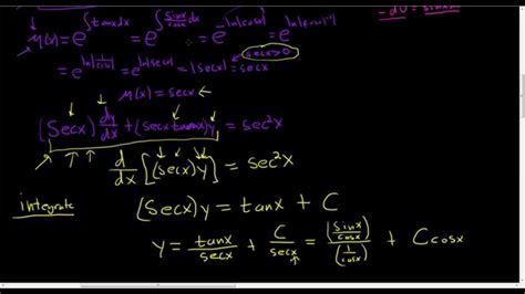 Linear Differential Equation Cos X Dy Dx Sin X Y 1 Artofit