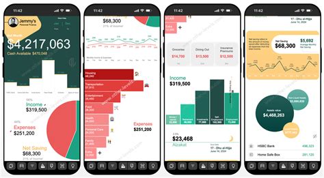 Personal Finance Dashboard - Excel Mobile Version – Other Levels