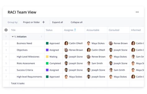 Stakeholder Management Planning Guide Wrike