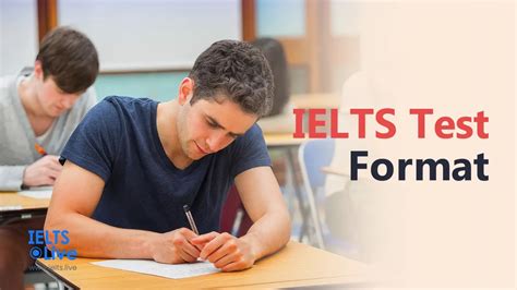 Ielts Test Format