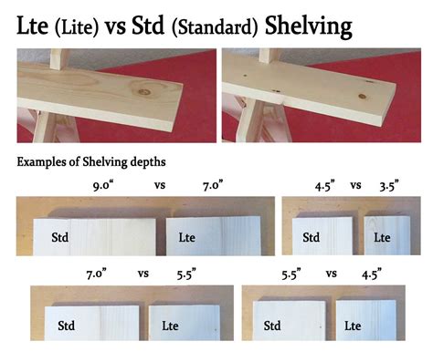 4 Shelf 30 Wide Portable Tabletop Display Stand Etsy Canada