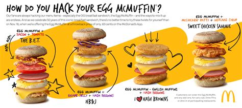 McDonalds Offering Egg McMuffin At Throwback Price For One Morning