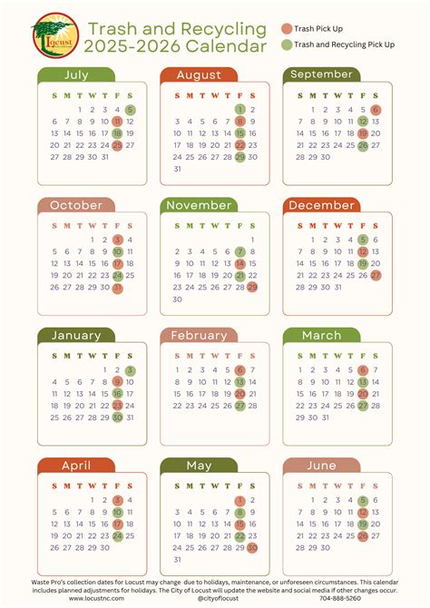 Solid Waste Resources Division