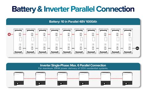 Amazon Expertpower Kwh W V Solar Power System Kit