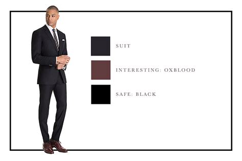 Introducir 72 Imagen Charcoal Suit Brown Shoes Abzlocalmx