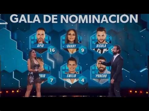 ASI QUEDO LA TABLA DE NOMINADOS LA CASA DE LOS FAMOSOS MEXICO EN VIVO