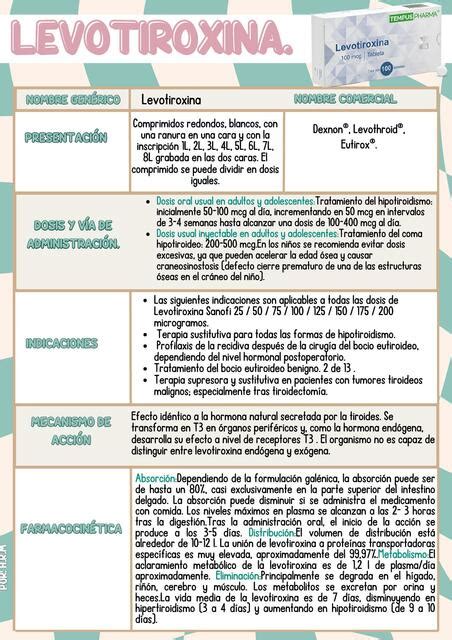 LEVOTIROXINA FICHA FARMACOLÓCA HEYDI MAYLI RM uDocz