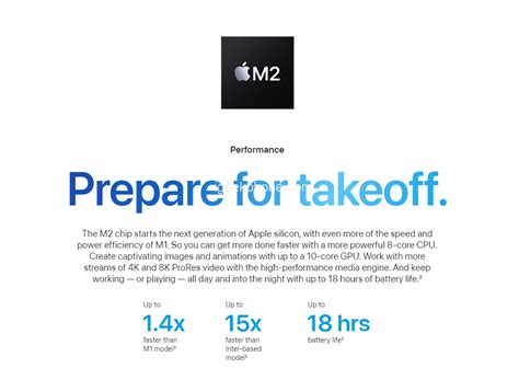 MacBook Air Review: With M2 Chip That is 1.4x Faster Than M1‌ Chip