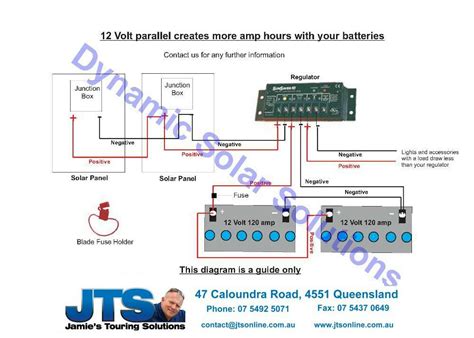 12 Volt Solar System Diagram