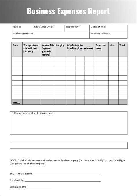 Expense Report Template Google Docs Detailed Expense Report Template ...