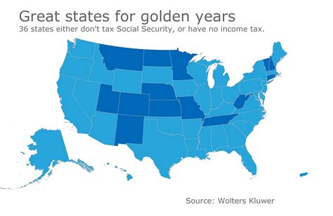 Retirement Friendly States Map