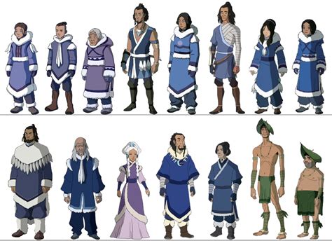 The Culture S Of Avatar The Last Airbender Avatar Characters