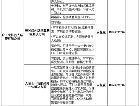 科技赋能！成都经开区发布第一批疫情防控新经济企业能力清单澎湃号·政务澎湃新闻 The Paper