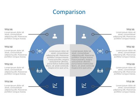 Work Process Template Comparison Chart