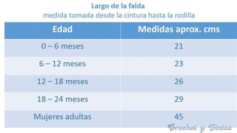 Tablas De Medidas B Sicas Para Tejer Otakulandia Es