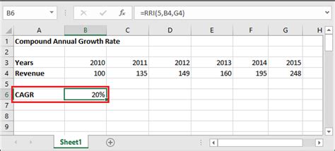 How To Calculate Cagr In Excel Javatpoint