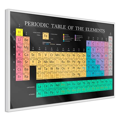 Tavola Periodica Degli Elementi Poster Murale X Cm Carta Cartina