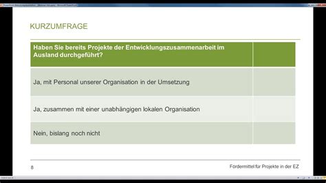 Webinar Fördermittel für Projekte in der EZ Haus des Stiftens gGmbH