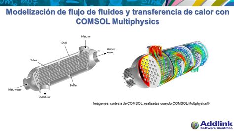 Modelización de flujo de fluidos y transferencia de calor con COMSOL