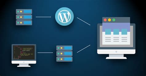 Diferencias Entre Una Pagina Web Estatica Y Dinamica Esta Diferencia