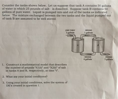 Solved Consider The Tanks Shown Below Let Us Suppose That