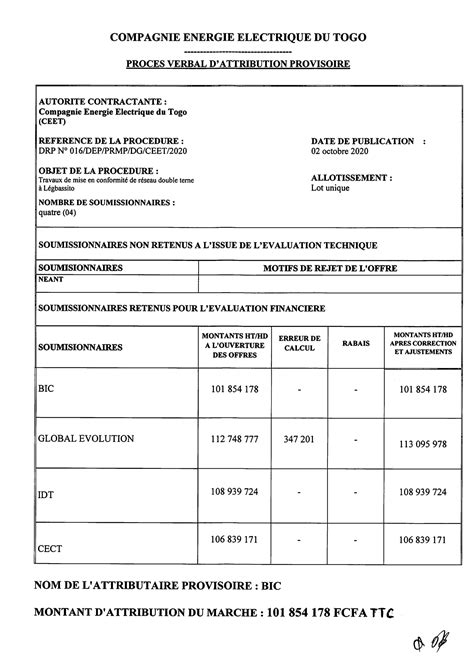 PV Attribution Provisoire DRP N016 DEP PRMP DG CEET 2020 Travaux De