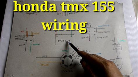 Honda Tmx 155 Electrical Wiring Diagram Honda Tmx 155 Igniti