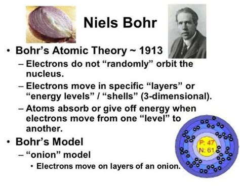 Niels Bohr Atomic Theory Lomiassistant