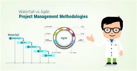 Waterfall Vs Agile Project Management Methodologies