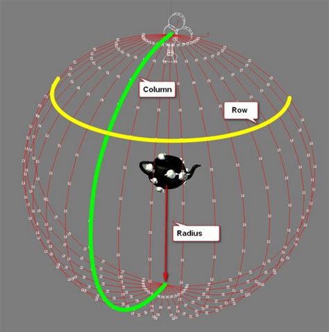 Motionjulu Blog