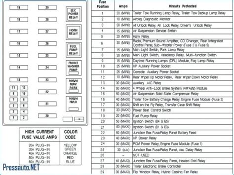 2009 Mini Cooper S Fuse Box Diagrams