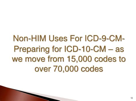 What Is The Icd 10 Cm Code For Medication Noncompliance