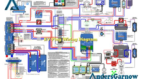 Rv Plug Wiring Diagram Andersgarnow