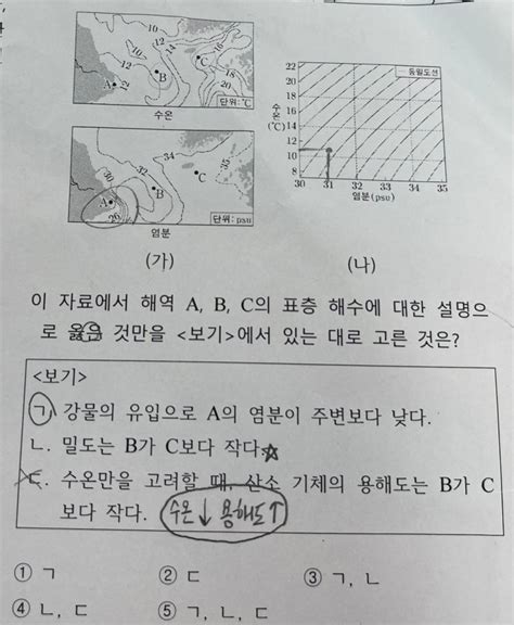 지구과학 질문 급해요ㅜㅠㅠㅠㅜ 지식in