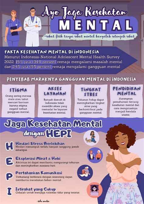 Poster Kesehatan Mental Kesehatan Mental Pendidikan Kesehatan Belajar