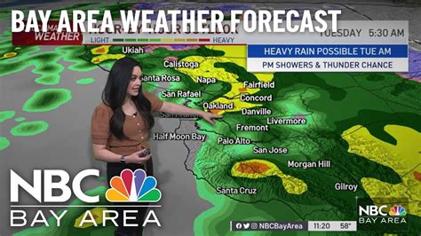 Forecast Rain Gusty Winds Possible Thunderstorms YouTube