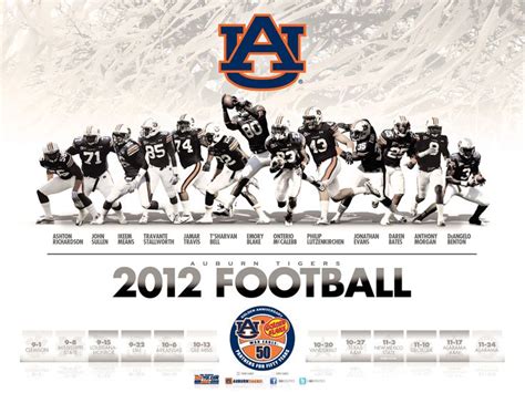 Auburn 2014 Football Schedule Wallpaper