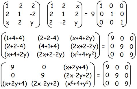 Example For Skew Symmetric Matrix