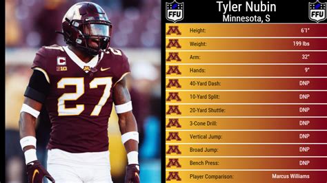 Rookie Profile: Tyler Nubin - Fantasy Football Universe