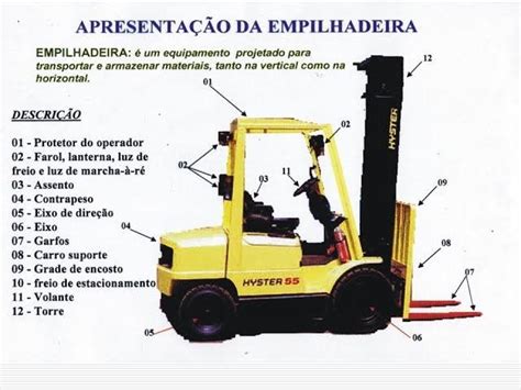 Partes Da Empilhadeira Treinamento Ponto De Equil Brio Desafios