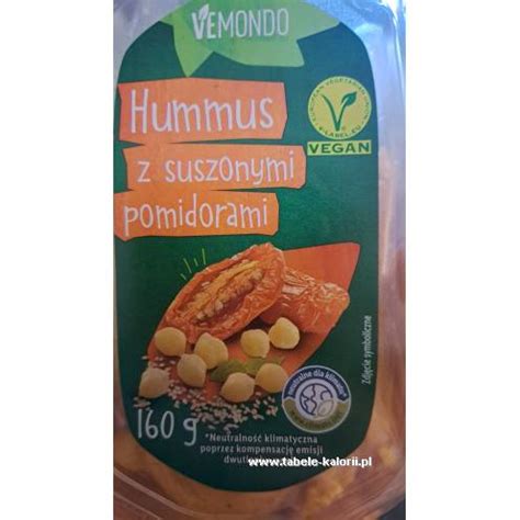 Ile Kcal Ma Hummus Z Suszonymi Pomidorami Vemondo Tabele Kalorii