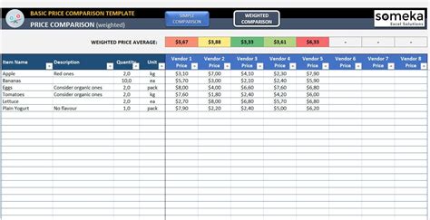 Vendor Comparison Excel Template Vendor Price Comparison Price Tracker