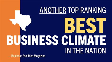 Texas Named Best Business Climate In The Nation Office Of The Texas