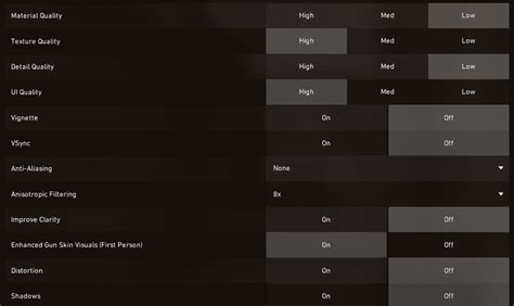 Best Video Settings For Valorant Fps At Stephen Lund Blog