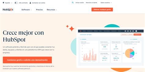 ¿qué Es Hubspot Y Cómo Funciona ¿vale La Inversión En 2023